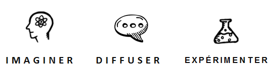 Imaginer, Diffuser, Expérimenter Imaginer, Diffuser, Expérimenter