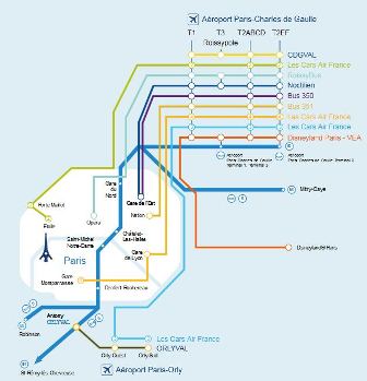 comment aller a orly de la gare montparnasse