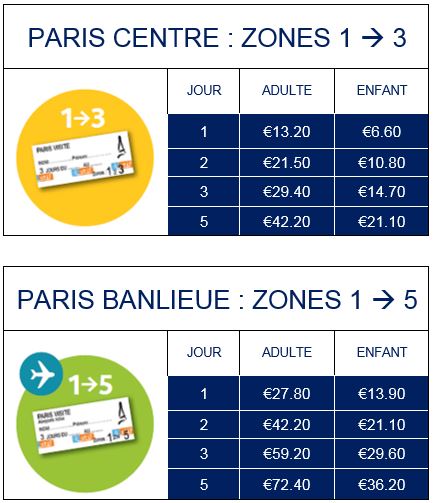 tarifs-paris-visite-zones-EN tarifs-paris-visite-zones-EN