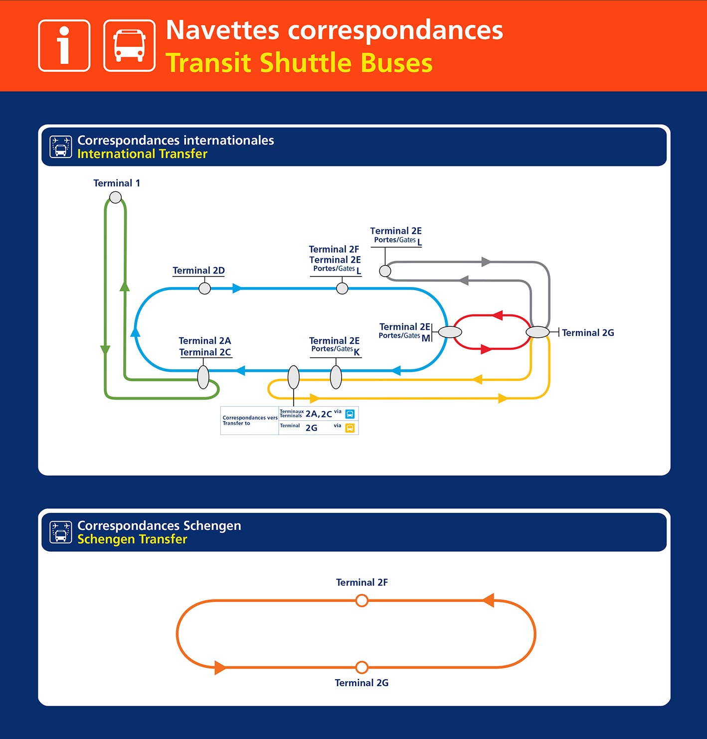 Free Shuttles Between Terminals At Paris Charles De Gaulles