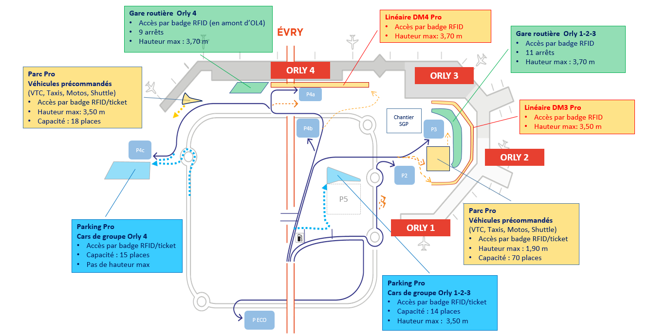 parking-pro_localisation_plan-ory