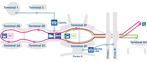 Terminal 2f Guide Pratique Aeroport De Roissy Charles De Gaulle