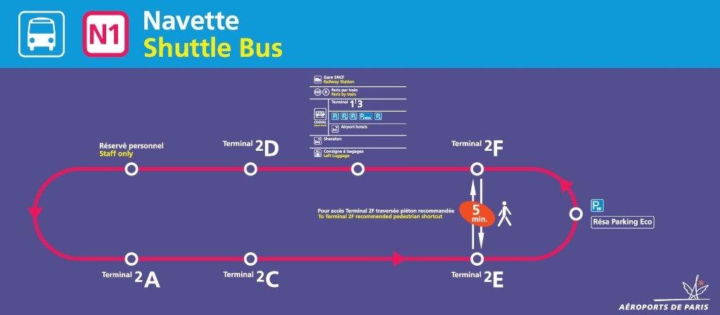 edito_navettes-inter-terminaux-paris-cdg_plan-circuit-n1 N1 shuttle route, Paris-Charles de Gaulle