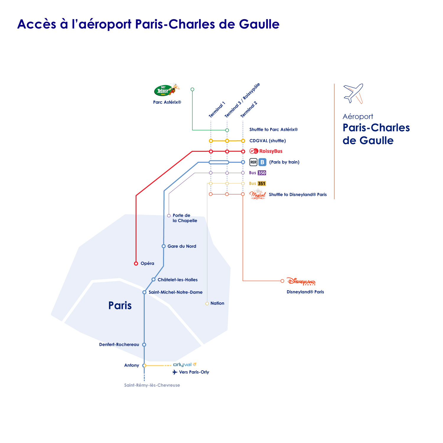 carte-CDG-transport