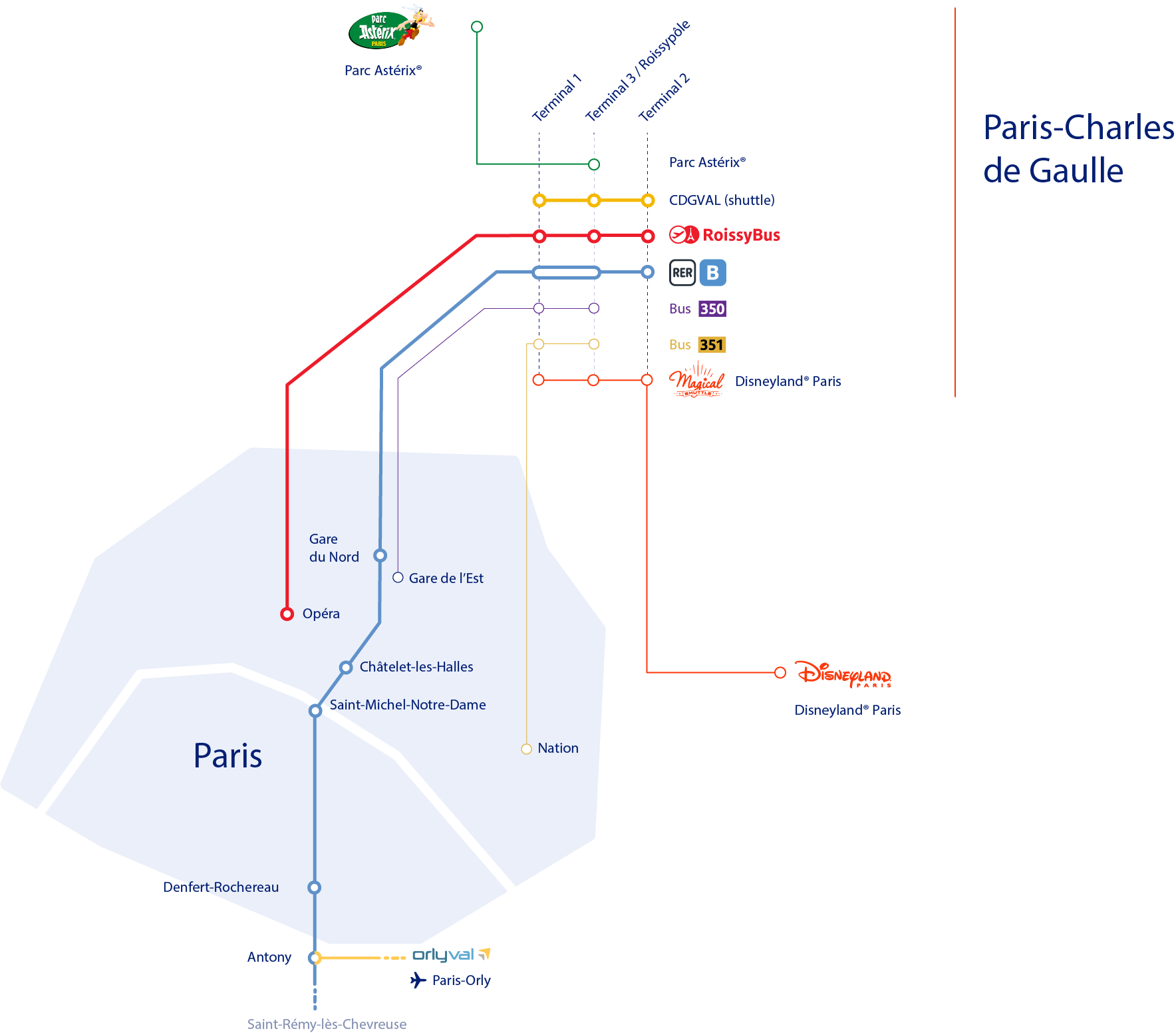 Plan-Paris-CDG