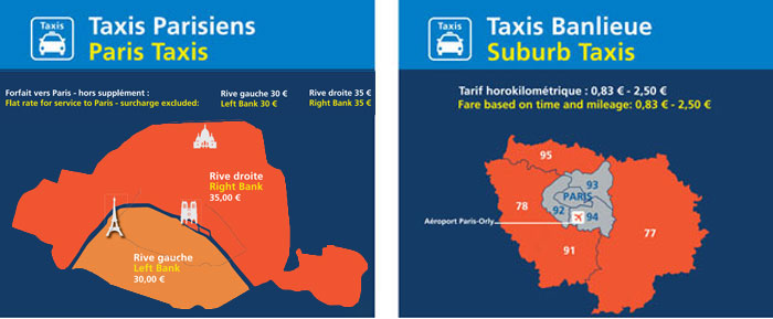 Tarifs et forfaits taxis Paris-Orly Tarifs et forfaits taxis Paris-Orly