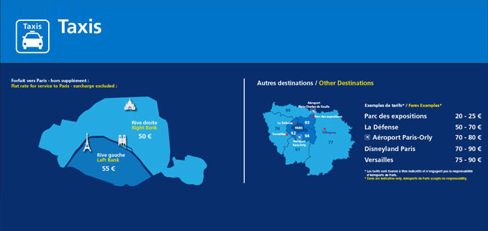 Tarifs et forfaits taxis Paris-CDG