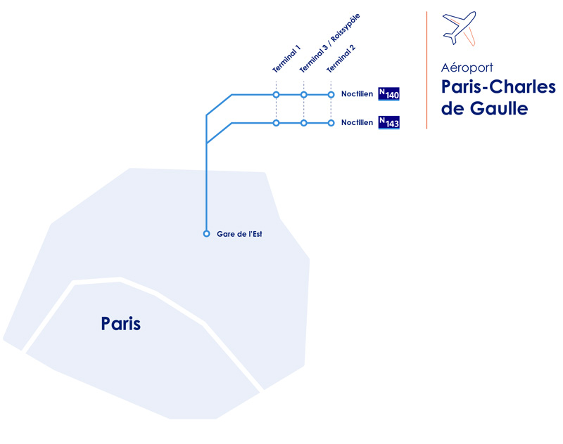 Paris Charles De Gaulle Airport By Public Transport Paris Aeroport Paris Charles De Gaulle Airport By Public Transport Paris Aeroport