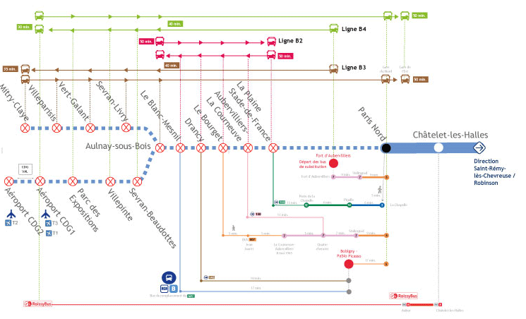 RER-B-janvier-mars RER-B-janvier-mars