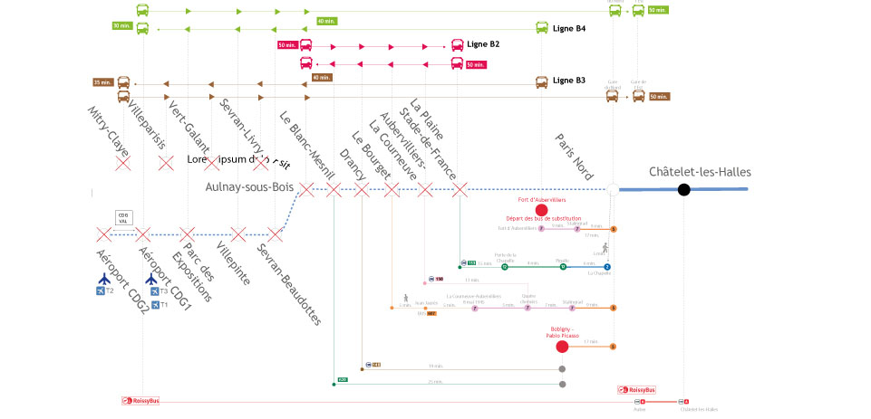 schema-de-perturbation-blog schema-de-perturbation-blog