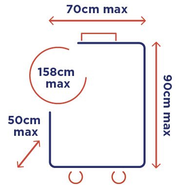 Dimension Valise Cabine Air Air France Bagage AutorisÃ© Bagage