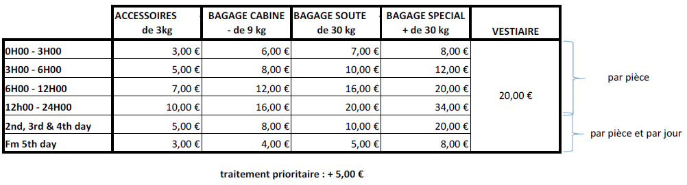 Tarifs-consigne