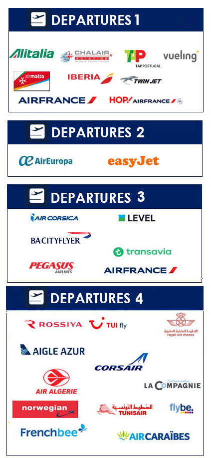 Le 19 mars 2019, Orly Ouest et Orly Sud deviennent Orly 1, Orly 2, Orly 3 & Orly 4