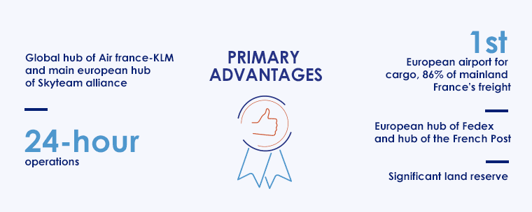 Primary advantages Primary advantages