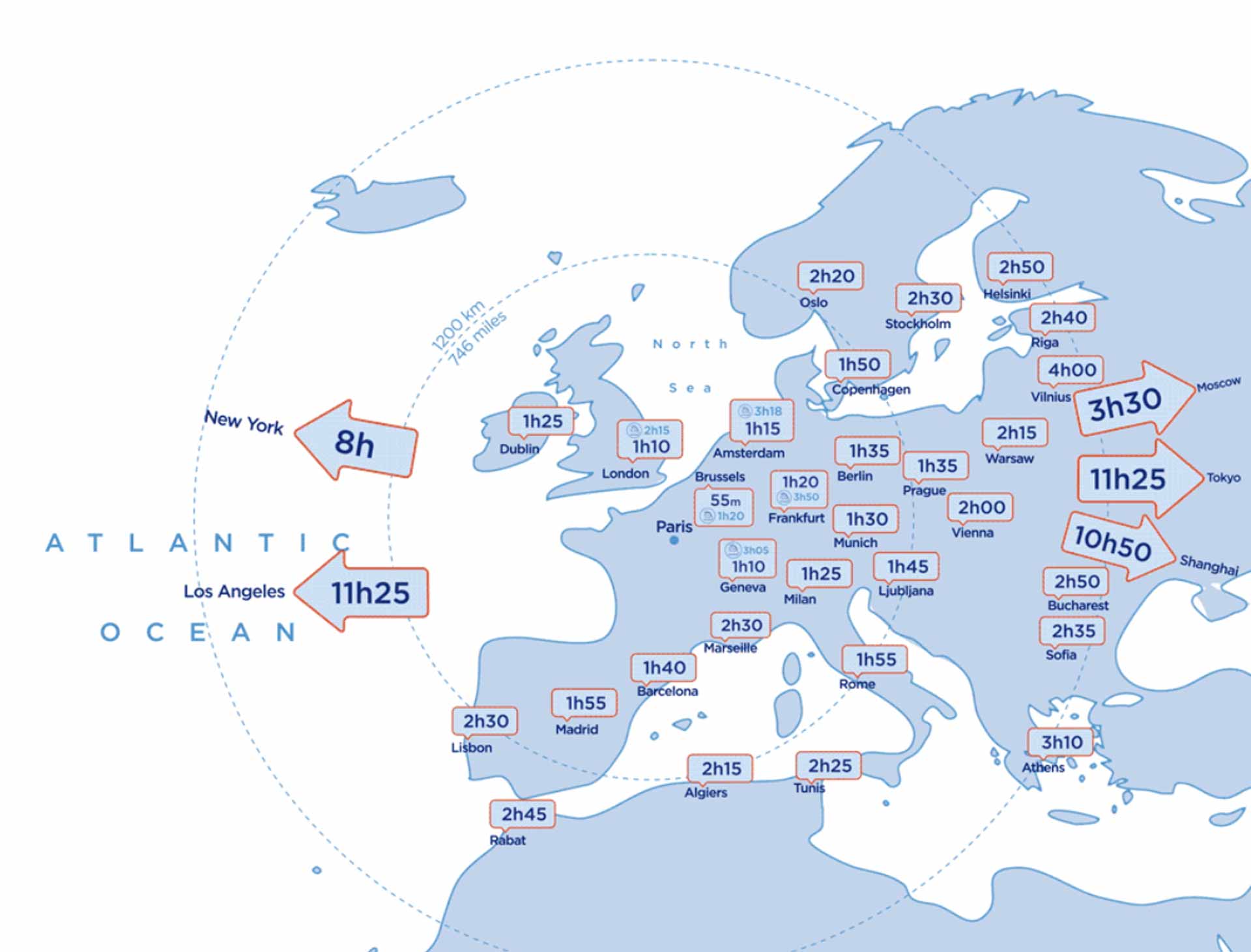 Cartographie Cartographie